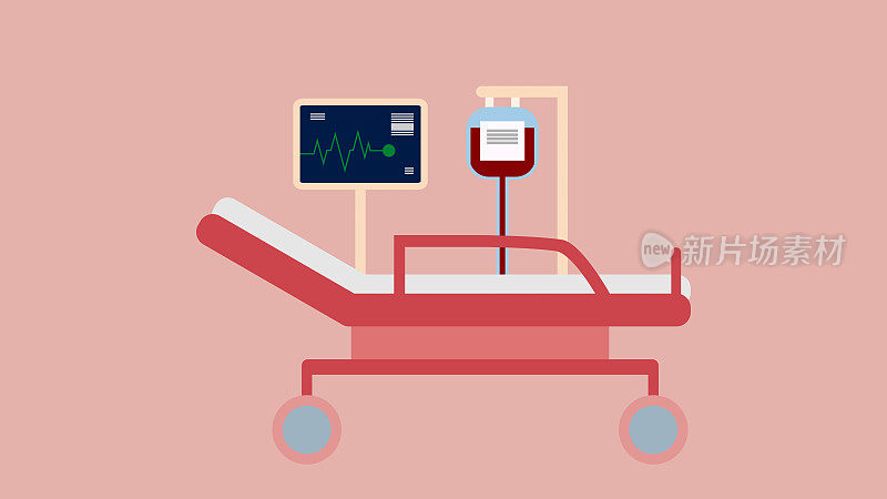 Hospital bed, pulse trace machine, blood transfusion, blood serum.